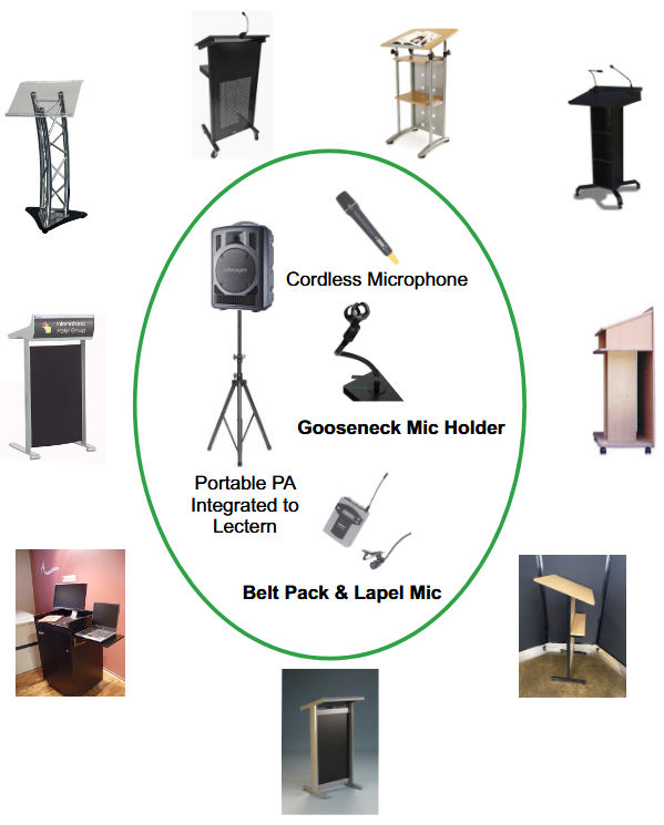 Lecterns with Portable PA System Solutions